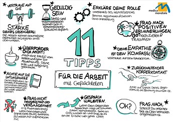 Tipps-für-die-Arbeit-mit-Geflüchteten